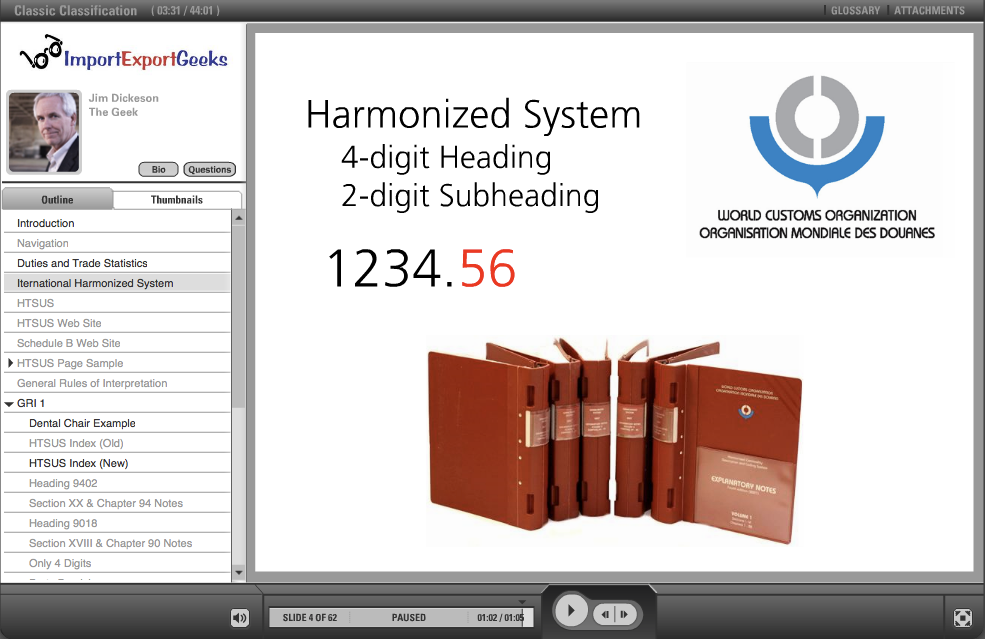 Classic Classification: Harmonized Tariff Schedule And Schedule B ...